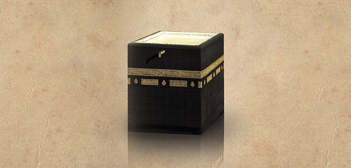 Who built the kaaba